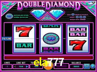 Explorando a Categoria de Eventos em Apostas na ela777